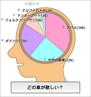 本名
