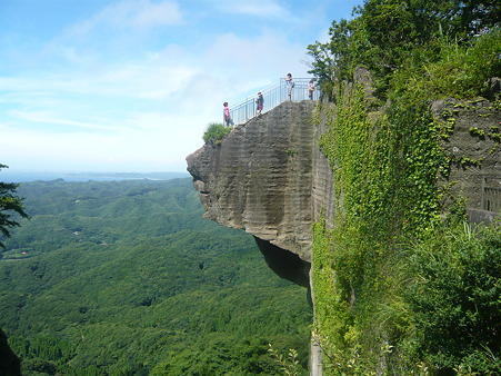 夏休み旅行