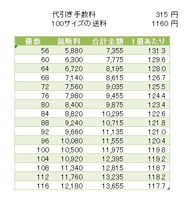 蛟、谿オ1160